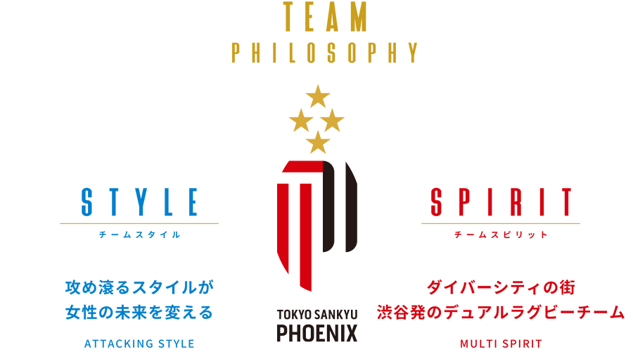 スポンサー5